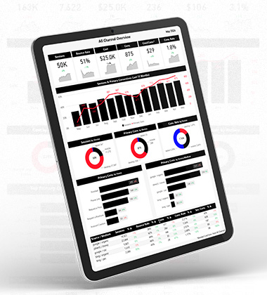 Tablet displaying a dashboard with graphs, charts and metrics in a data analytics interface.